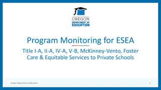 Effective Monitoring Practices for Federal Programs in Education