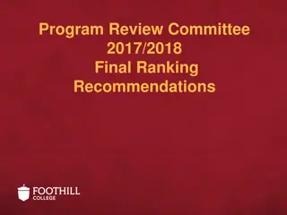 Program Review Committee 2017/2018 Final Ranking Recommendations