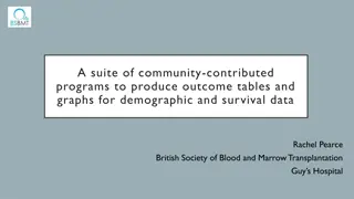 Community Programs for Outcome Data Analysis in Stem Cell Transplantation