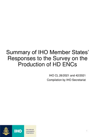 Responses to Survey on Production of HD ENCs by IHO Member States