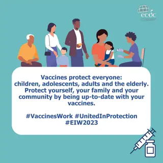 Importance of Vaccines in Protecting All Ages