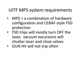 UITF MPS System Requirements and Protection Details