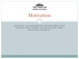 Understanding Motivation in Business: Methods and Theories