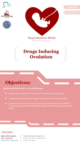 Pharmacology of Ovulation-Inducing Drugs