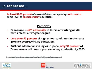 Enhancing Work-Based Learning for a Skilled Workforce in Tennessee