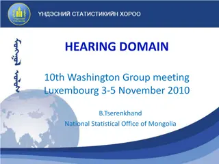 Insights from Cognitive and Field Testing on Hearing Domain at the 10th Washington Group Meeting