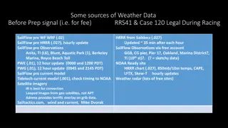 Comprehensive Resources for Weather Data and Racing Strategies