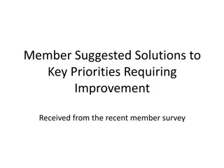 Member-Suggested Solutions for Critical Improvements