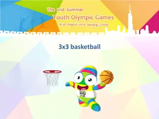 Overview of 3x3 Basketball Events at the 2014 Youth Olympic Games