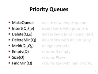 Priority Queues: Operations and Implementations