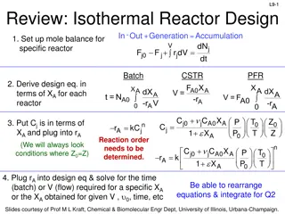 Chemical Reactor Design Review: Mole Balances, Rate Data Analysis, Method of Excess