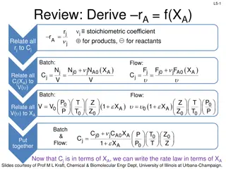 Chemical Reactor Design Principles