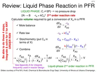 Reactor Design Principles for Liquid and Gas-Phase Reactions