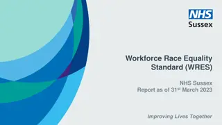 NHS Sussex Workforce Race Equality Standard (WRES) Report 2023