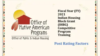 Review and Selection Process for Indian Housing Block Grant in FY 2021