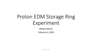 Cutting-edge Proton EDM Storage Ring Experiment Insights