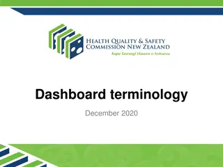 Dashboard Terminology for December 2020