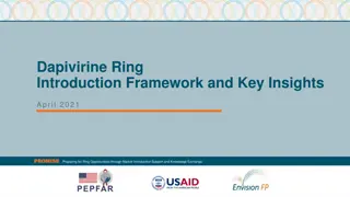 Analysis of Dapivirine Ring Introduction Framework and Key Insights in Sub-Saharan Africa