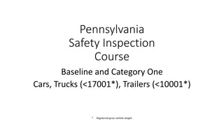 Pennsylvania Safety Inspection Course Overview