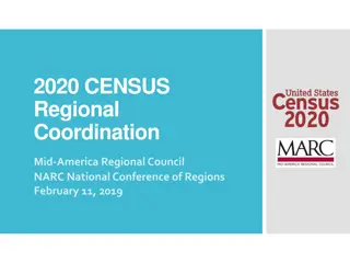 Importance of Census 2020 for Fair Representation and Federal Funding