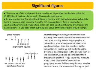 Significant Figures in Mathematics and Science