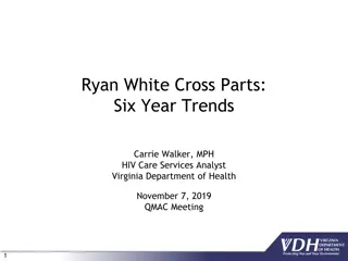 Analysis of Newly Diagnosed HIV Trends in Virginia, 2013-2018