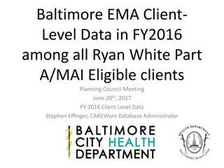 Understanding Ryan White Part A/MAI Clients in Baltimore EMA