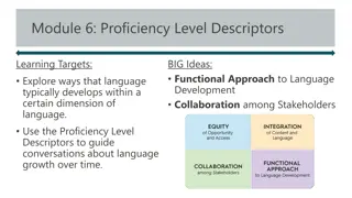 Language Development and Proficiency Level Descriptors in Educational Settings