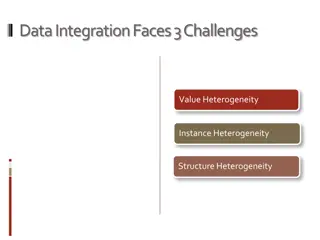 Challenges in Data Integration: Heterogeneity and Solutions