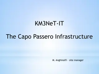 Overview of KM3NeT-IT Infrastructure Projects at Capo Passero