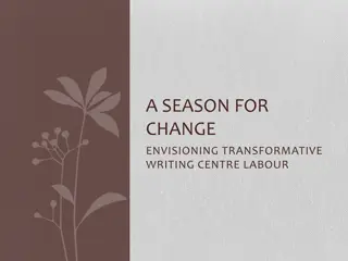 A Season for Change: Transformative Writing Centre Labour & Territorial Acknowledgement