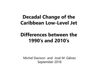 Decadal Changes in Caribbean Low-Level Jet and Atmospheric Dynamics