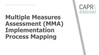 Implementation Guide for Multiple Measures Assessment Toolkit