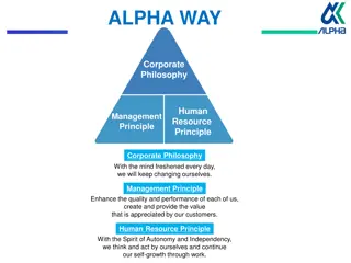 ALPHA WAY - Corporate Philosophy and Human Resource Principles