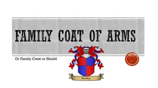 Family Coat of Arms in Heraldry