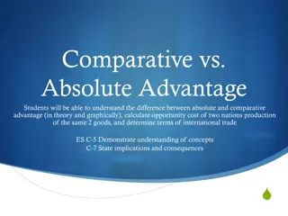 Comparative and Absolute Advantage in International Trade