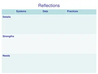 Multi-Tiered System of Support Worksheets for Youth and Family/Staff Supports