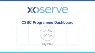 CSSC Programme Dashboard July 2020 Update Summary