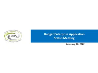 Budget Enterprise Application Status Meeting Overview