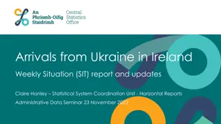 Weekly Report on Ukrainian Arrivals in Ireland Amid Crisis