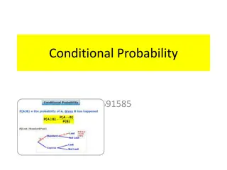 Conditional Probability through a Smoking Survey