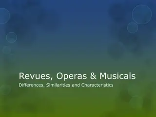 A Comparative Analysis of Revues, Operas, and Musicals