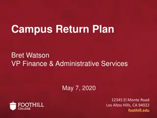 District Campus Return Plan Overview