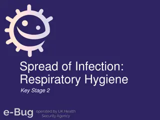 Preventing the Spread of Infection Through Respiratory Hygiene