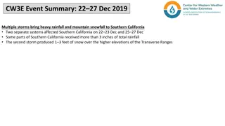 Multiple Storms Bring Heavy Rainfall and Snowfall to Southern California