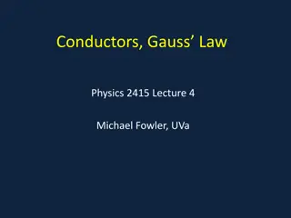 Insights on Conductors and Gauss Law in Physics