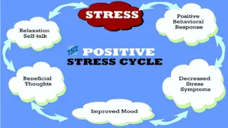 Different Types of Stress and Coping Strategies