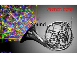 Exploring the Science of Sound: Wavelengths, Speed, and Experiments