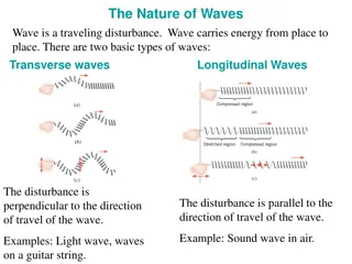 Exploring the Nature of Waves and Sound