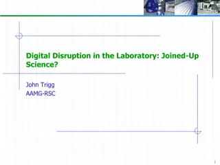 Digital Disruption and Management Complexity in Science and Technology